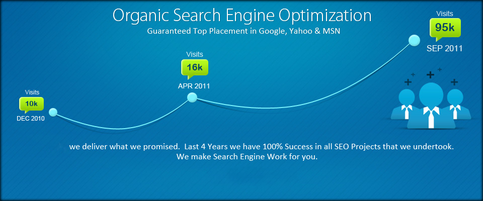 SEO Services